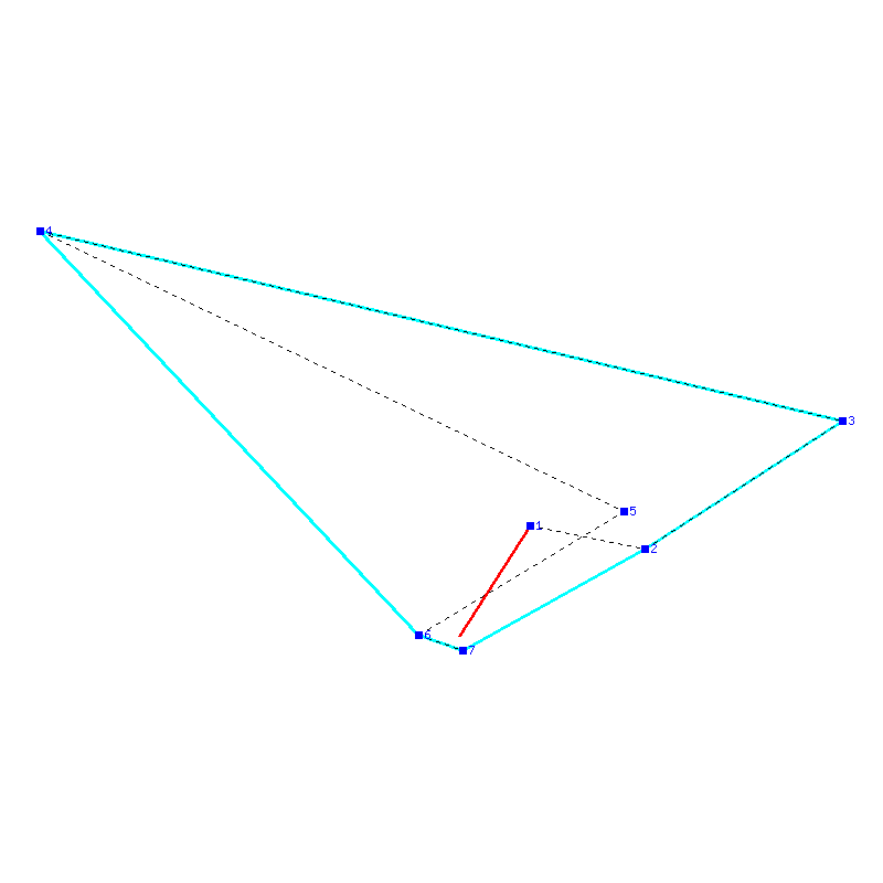 Flugauswertung